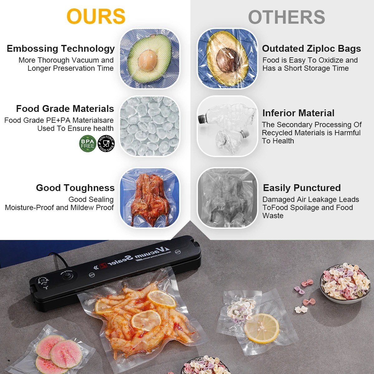 Vacuum Sealer Bags, Food Stora - đánh giá và giá Food Storage Vacuum Seal Bags