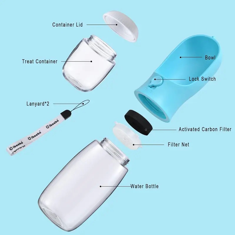 Dog Water Bottle with Food Con - đánh giá và giá Food Storage Necessities