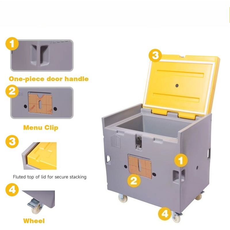 Food Grade Material  Dry Ice S - đánh giá và giá Food Storage And Containers
